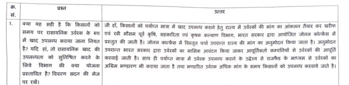 टीका राम जुली