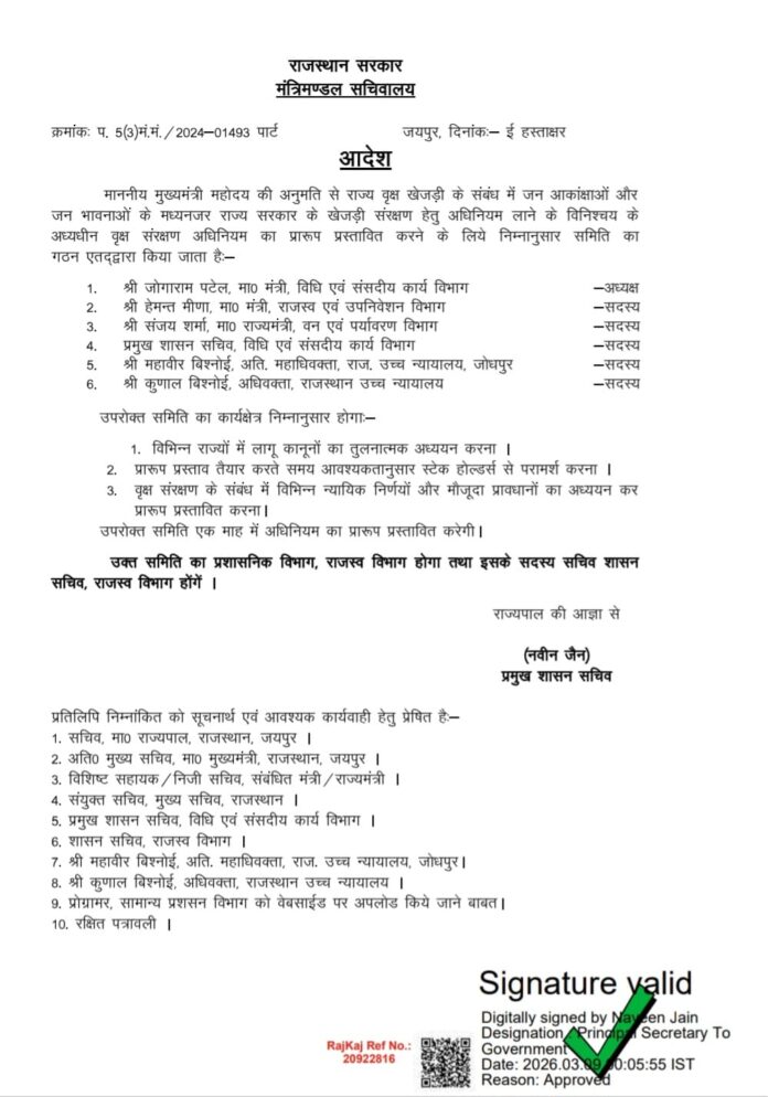 715 राजस्थान सरकार के मंत्रिमंडल सचिवालय द्वारा जारी आदेश