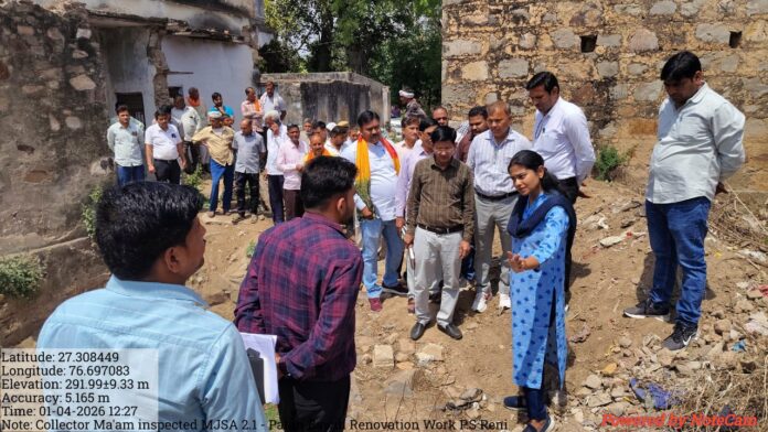 1012 कलेक्टर ने जल संरक्षण पर दिए निर्देश