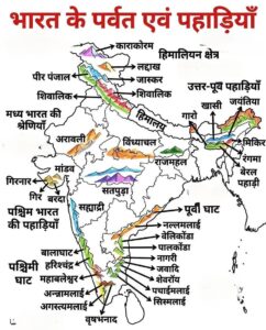 पर्वत एवं पहाड़ियां 