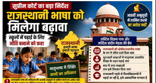 राजस्थानी भाषा