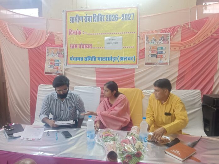 225 अलवर जिला कलक्टर डॉ. आर्तिका शुक्ला