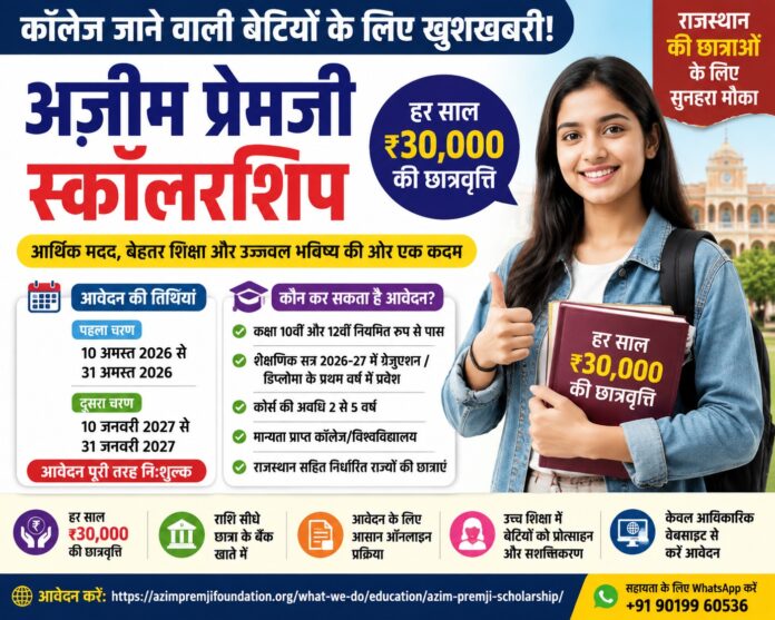 402 राजस्थान कॉलेज शिक्षा विभाग